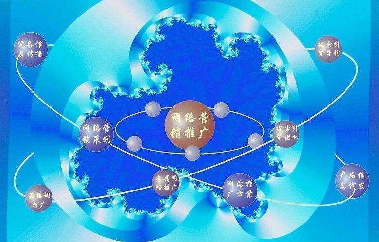 元氏新媒体运营企业需要掌握的网络推广技巧有哪些